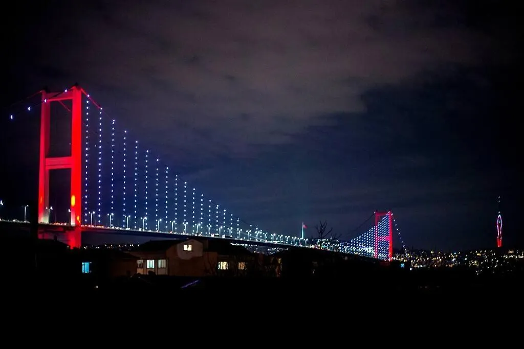 Aesthetic Penthouse With The Bosphorus Bridge View elérhetőségei